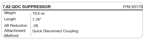 30178-762qdc-suppressor-specs.jpg